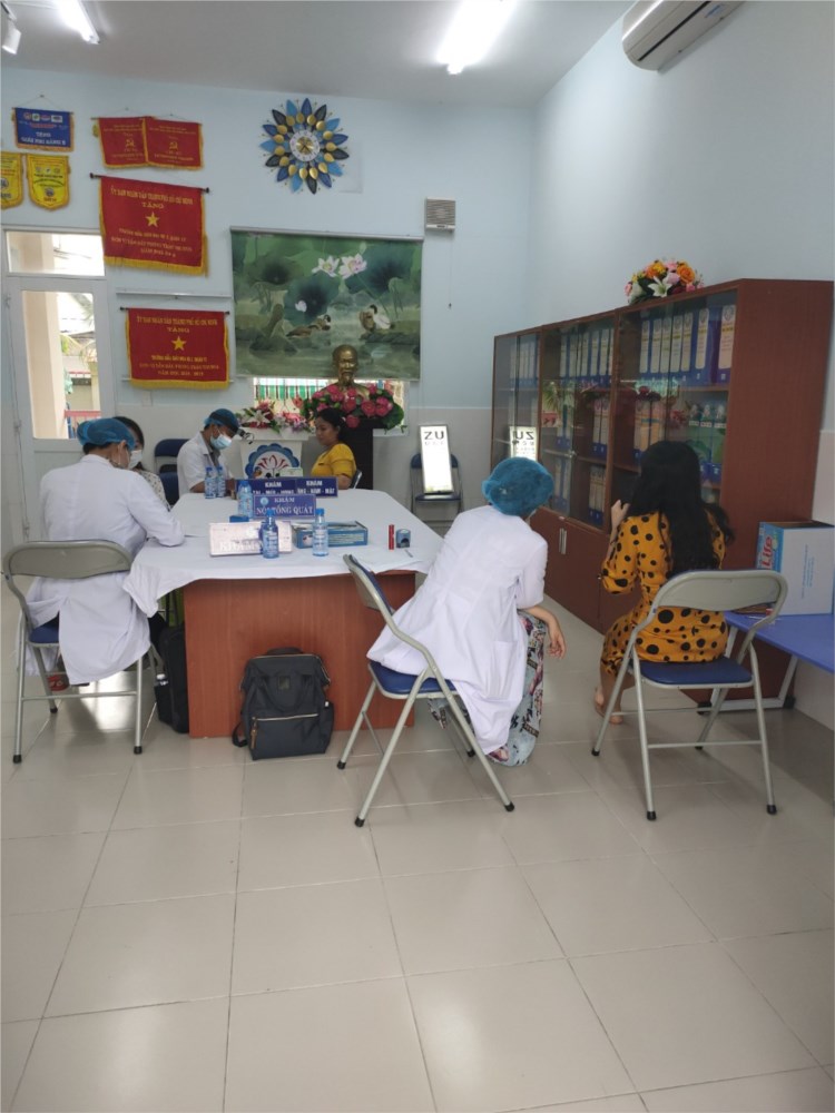 Ảnh đại diện